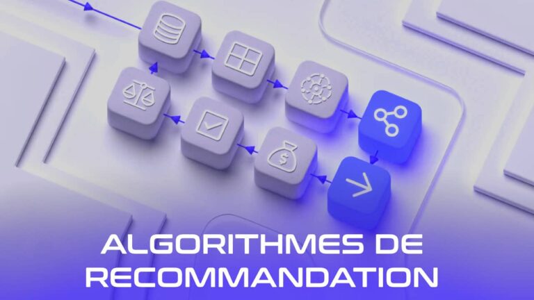 Quels sites web utilisent des algorithmes de recommandation ? algorithmes de recommandation
