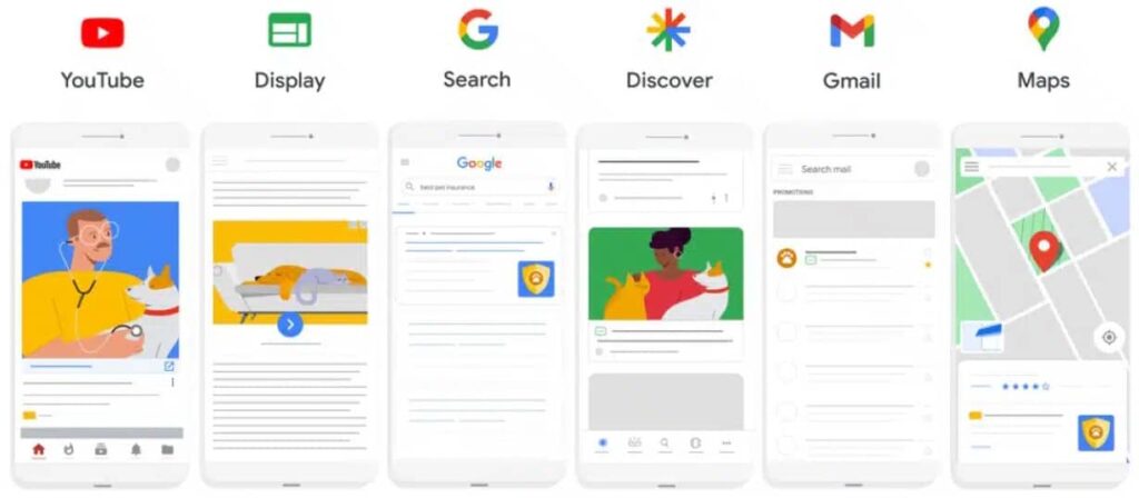 campagnes google ads