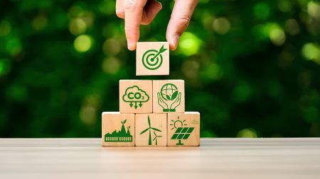 Les 3 piliers du développement durable Les 3 piliers du développement durable
